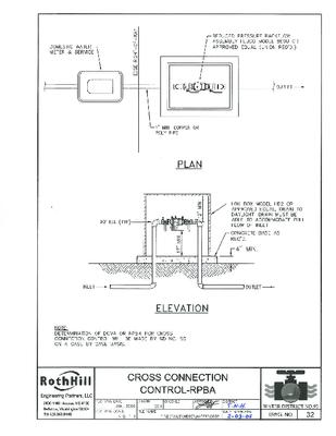 Technical Specifications | King County Water District #90