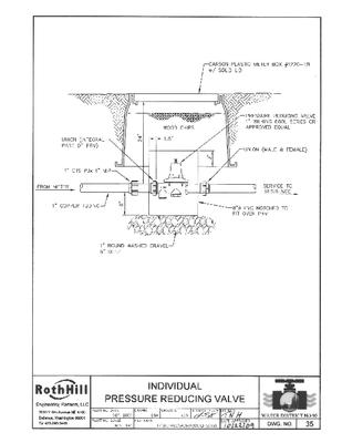 Technical Specifications | King County Water District #90